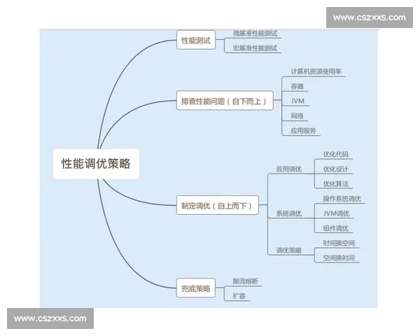 欧沃瑞与桑托斯全面对比解析：性能、策略与市场影响深度评测